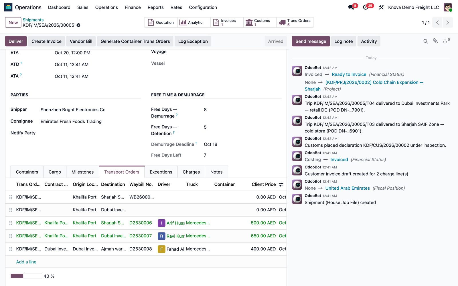 Delivery trips on an Odoo shipment job with drivers, trucks and client prices, next to demurrage and detention free days and deadline